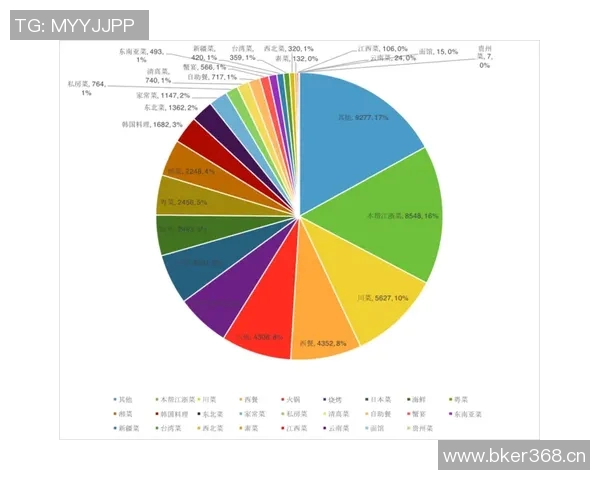 成都攀岩队意识表现的数据分析与提升策略探讨