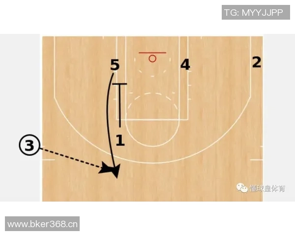 火箭队季前赛赛程出炉及重点场次看点梳理 火箭队季前赛赛程出炉及重点场次看点梳理