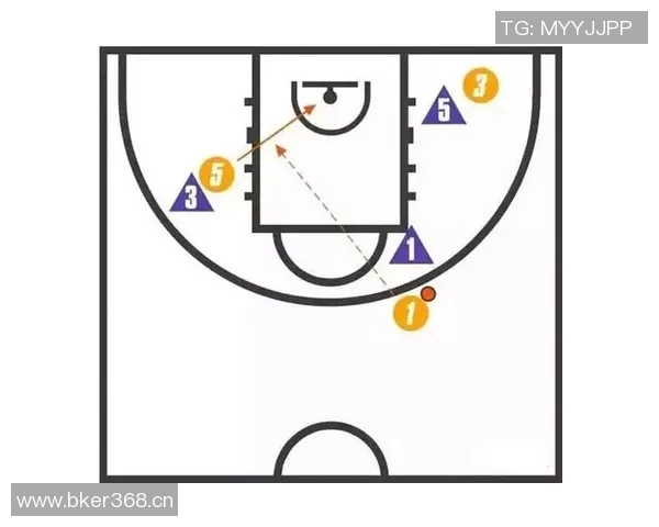 以大前锋为核心打造全新战术体系探索篮球场上的未来趋势