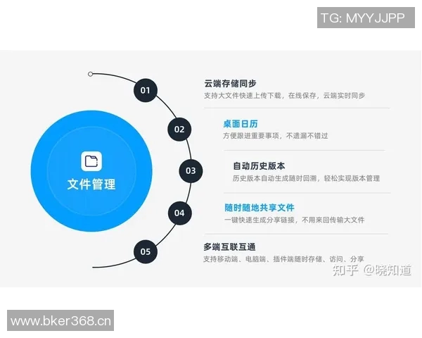 以竞赛为核心探索创新与团队协作在现代企业中的实际应用及未来发展趋势
