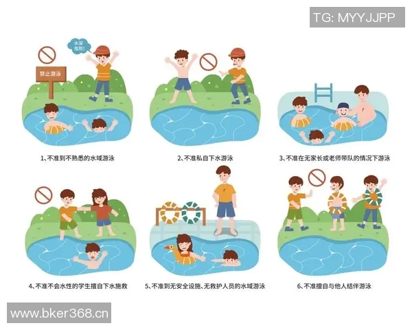 游泳时的安全防护措施及注意事项,确保您的水上活动安全无忧 游泳时的安全防护措施及注意事项,确保您的水上活动安全无忧