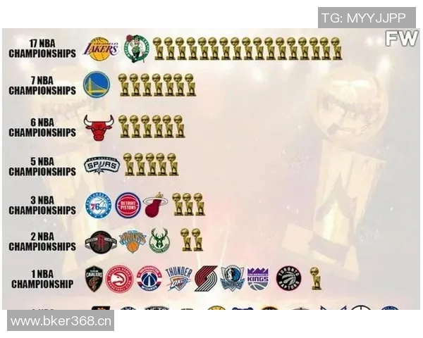 聚焦NBA季后赛激烈对决分析 热点球队表现与未来走势探讨 聚焦NBA季后赛激烈对决分析 热点球队表现与未来走势探讨